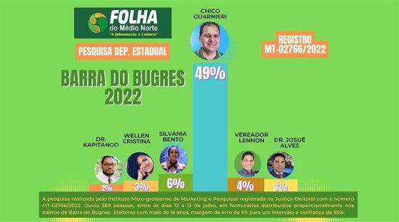 gráfico bb.jpg