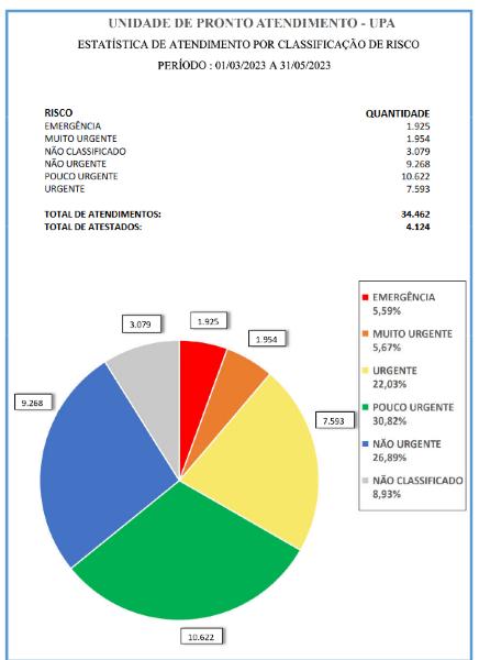 gráfico.png