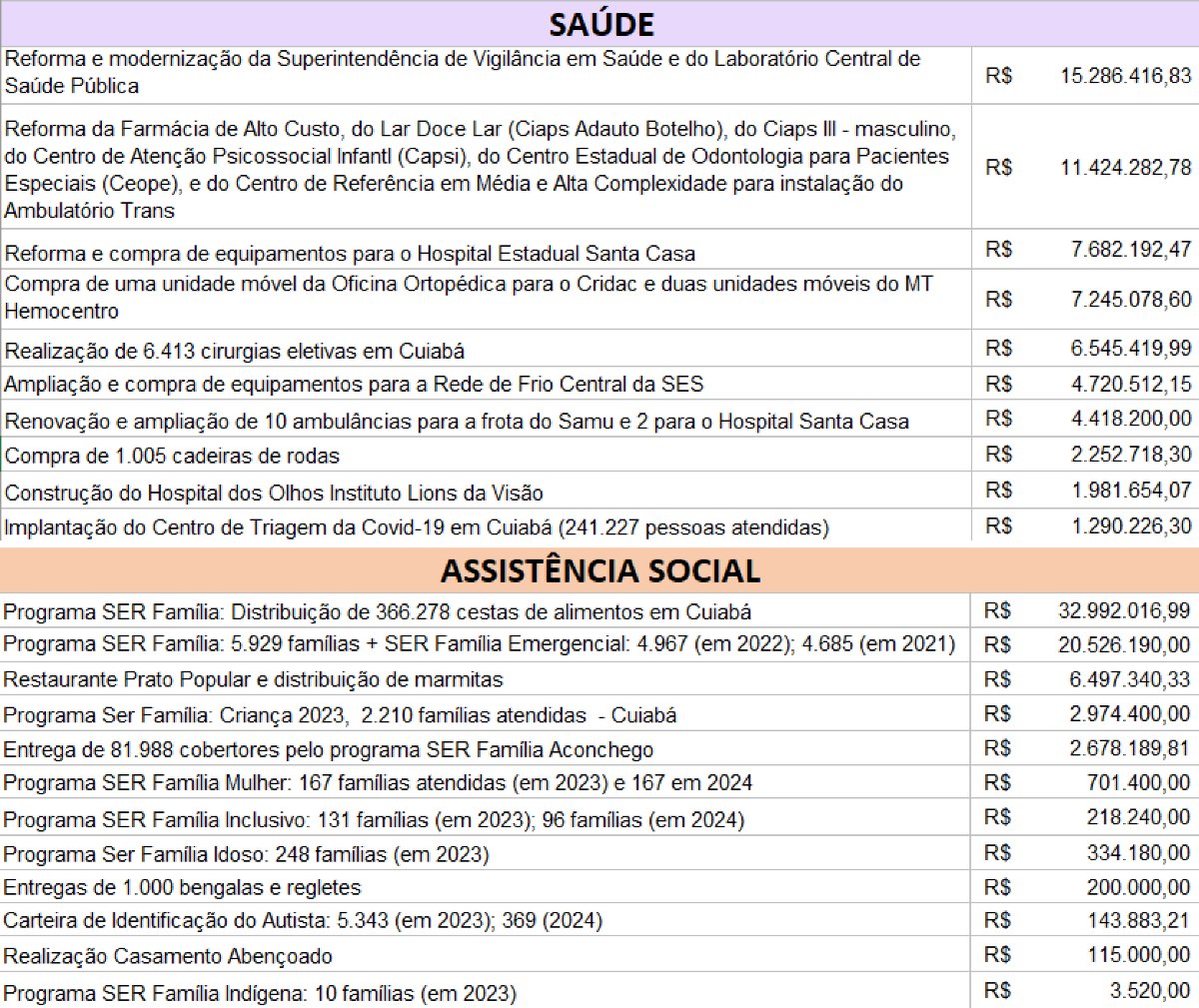 305 SAÚDE.png