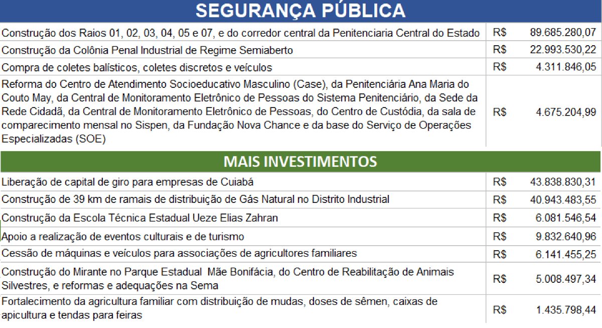 305 SEGURANÇA.png
