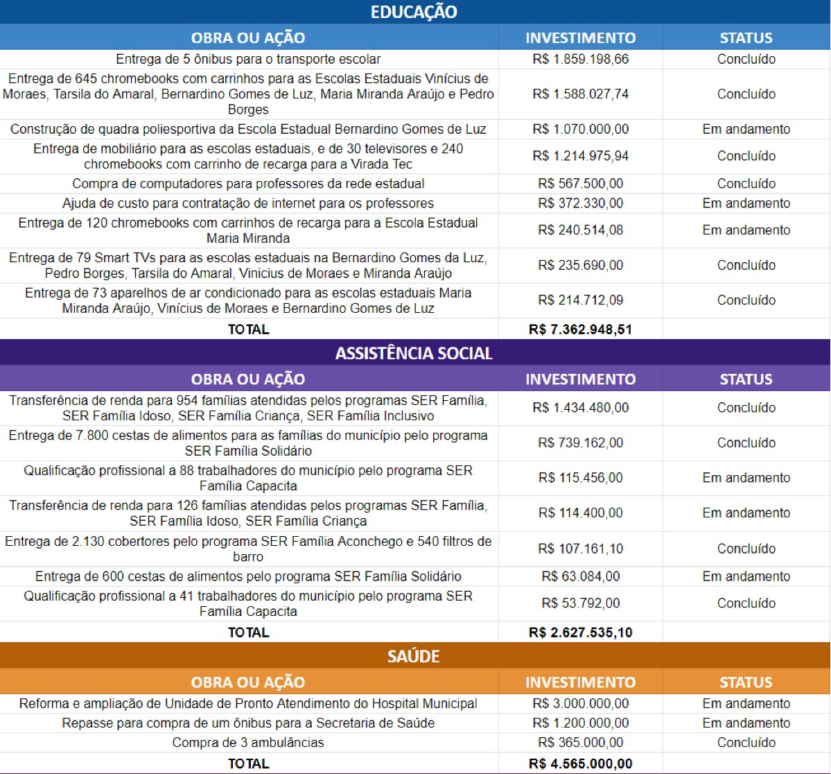 colniza 2.png