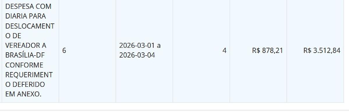 DI&Aacute;RIA BRASILIA 1.jpg