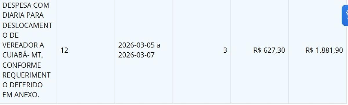 DI&Aacute;RIA CUIAB&Aacute;.jpg